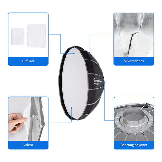 بيوتي بوكس – Beautybox 120cm