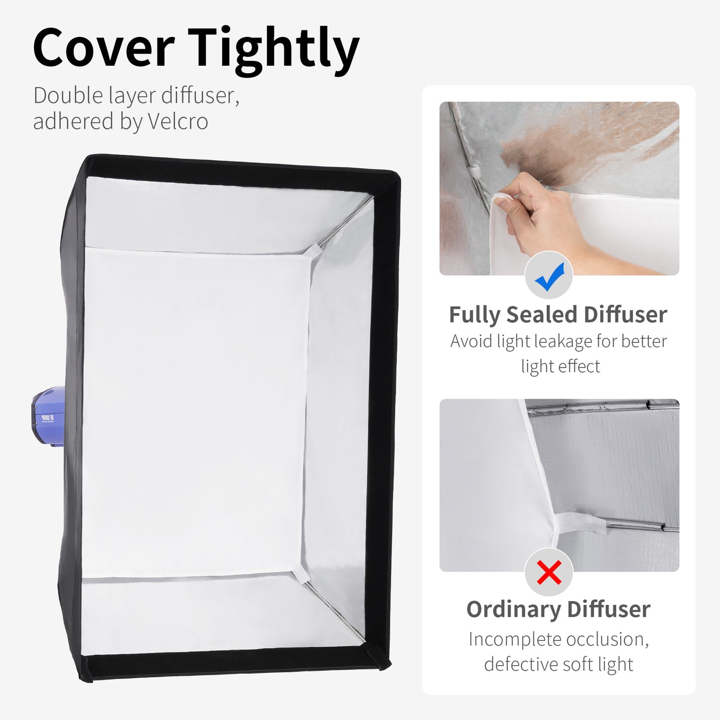 سوفت بوكس مستطيل 60×90 سم - Rectangular Softbox