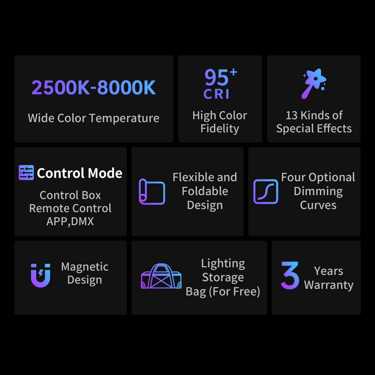 Flexipanel 100S Pro 100W RGBWW LED Flexible Fabric Light -  إضاءة قماشيه قابله للطي ١٠٠ واط