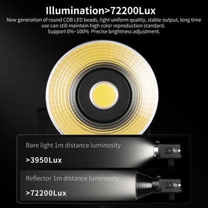 Apollo 100X 100W Bi-Color Point-Source LED - إضاءه مركزيه ١٠٠ واط لونين