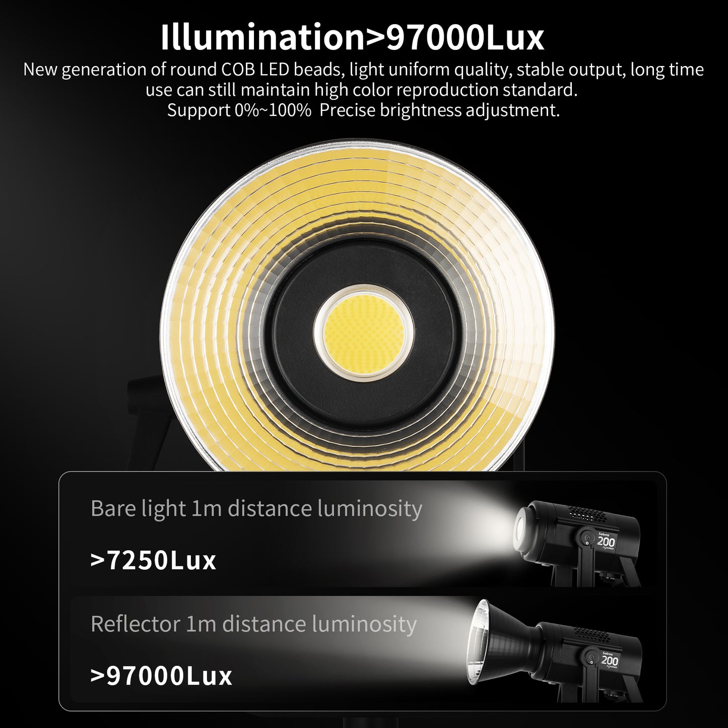 Apollo 200X 200W Bi-Color Point-Source LED - إضاءه استوديو ٢٠٠ واط بلونين