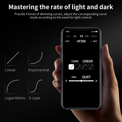 Apollo 200X 200W Bi-Color Point-Source LED - إضاءه استوديو ٢٠٠ واط بلونين