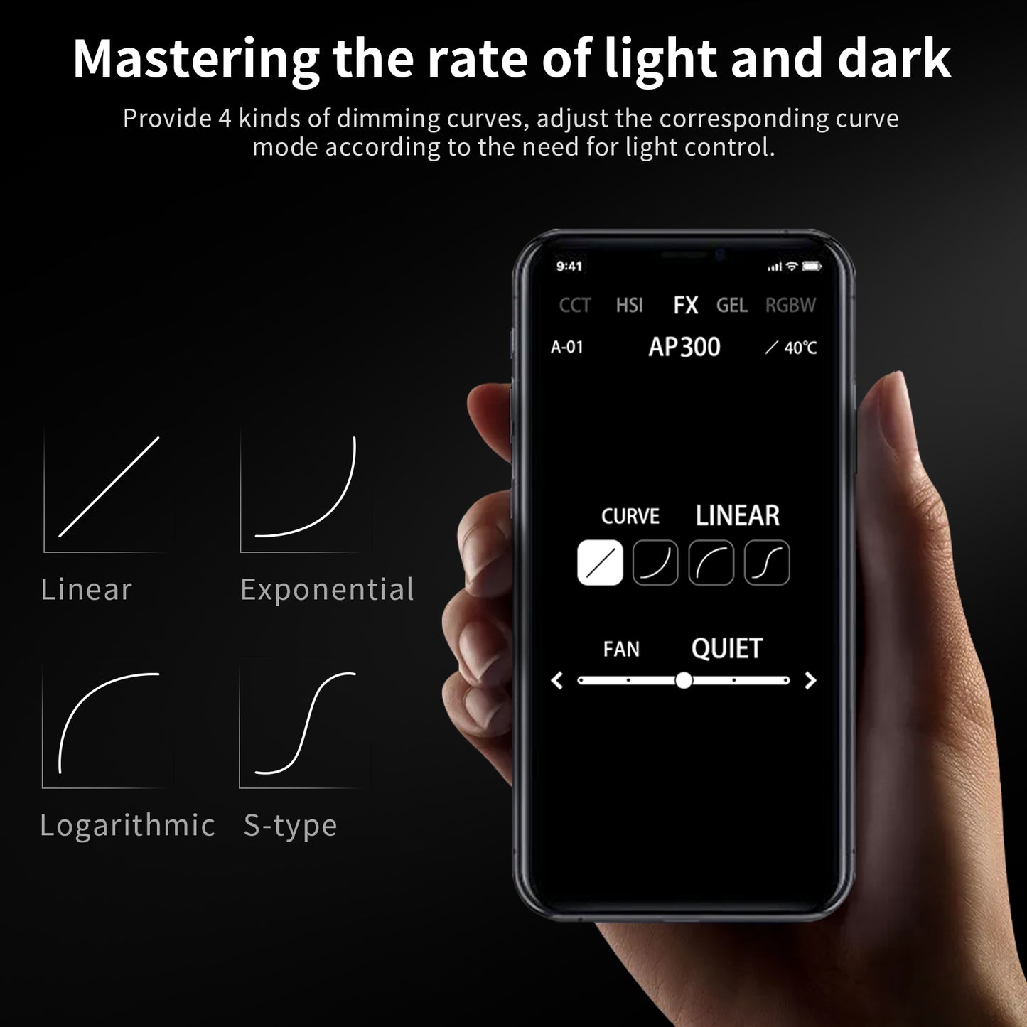 Apollo 100X 100W Bi-Color Point-Source LED - إضاءه مركزيه ١٠٠ واط لونين